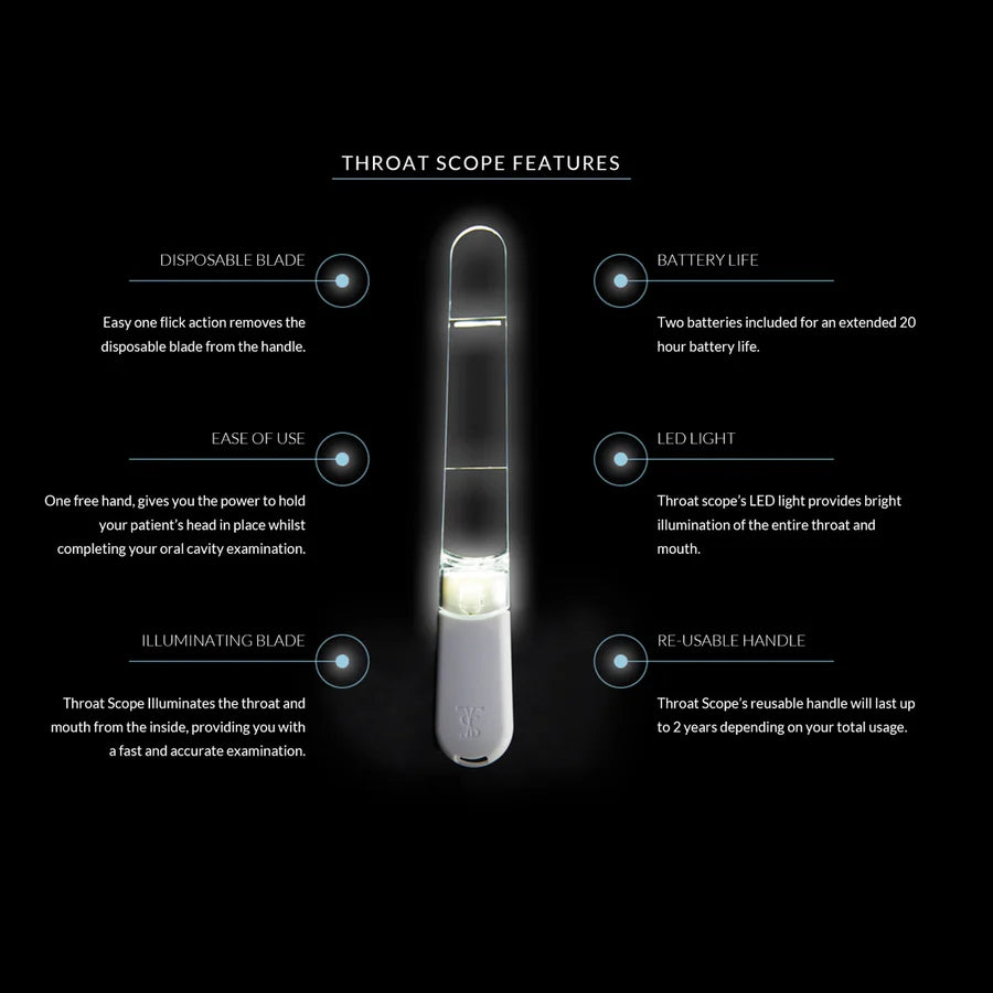 Throat scope + Throat scope blades