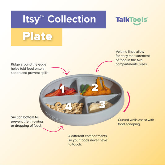 Itsy™  plate
